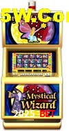 Slot Games 2025 Bet